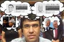 Candidatos de Adriano Lima